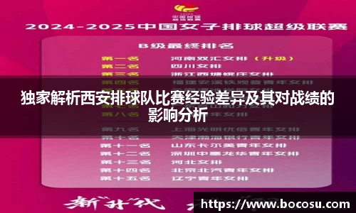 独家解析西安排球队比赛经验差异及其对战绩的影响分析