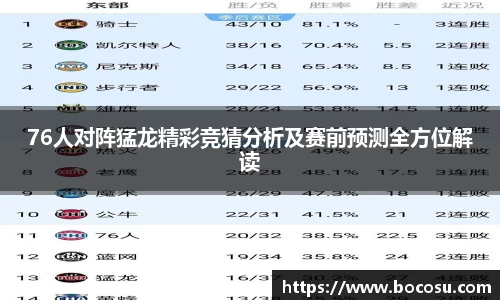 76人对阵猛龙精彩竞猜分析及赛前预测全方位解读